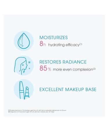 Bioderma Hydrabio Gel Cream Moisturizer - 1.33 Fl Oz - Radiance-Boosting Face Cream for Normal to Combination Sensitive Skin - Buy Online on SooperMarket.com