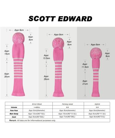 Scott Edward Golf Headcovers Set - Driver, Fairway Wood & Hybrid - Pink White Stripes - Buy Online on SooperMarket.com