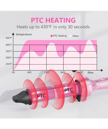 DAN Technology 1-Inch Titanium Curling Iron - Dual Voltage Travel Hair Curler in Pink | International Shipping Available - Buy Online on SooperMarket.com