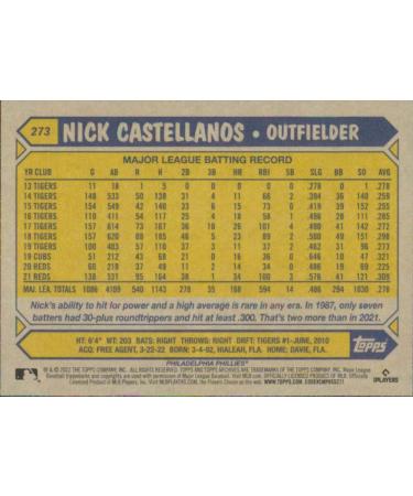 2022 Topps Archives #273 Nick Castellanos 1987 Topps NM-MT - Philadelphia Phillies - Buy Online on SooperMarket.com