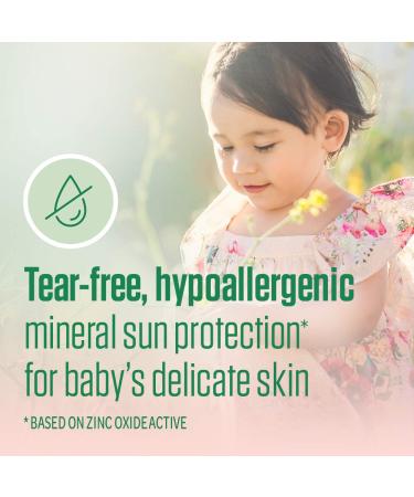Coppertone Pure & Simple Baby SPF 50 Face Sunscreen Lotion - Zinc Oxide Mineral Sunscreen - Tear-Free - Travel Size 2 Ounce - Buy Online on SooperMarket.com