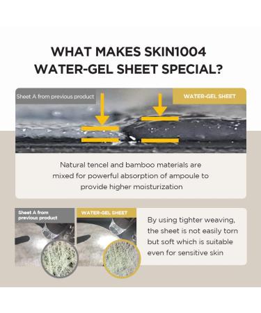 SKIN1004 Madagascar Centella Watergel Sheet Ampoule Mask - 5 Count Box | Fresh Corn Mint Oil Gel | Triple Moisturizing & Sebum Care - Buy Online on SooperMarket.com