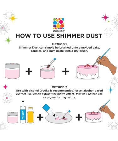 Blacksherbet Rose Gold Luster Dust Edible - 5g for Cake Decorating, Desserts & Cupcakes | Food Grade Shimmer & Glitter - Kosher Certified - Buy Online on SooperMarket.com