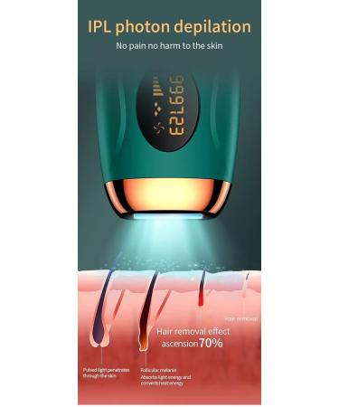 Laser Hair Removal for Women - Permanent Painless IPL Device with 999,999 Flashes, 5 Energy Levels, 2 Modes - Ideal for Face, Body, Bikini - Deep Green - Buy Online on SooperMarket.com