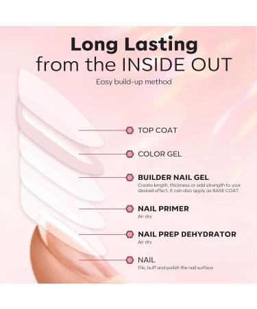 Modelones Pink Builder Gel Set - Professional Nail Primer & Dehydrator for Superior Bonding and Strength - Extension Builder Gel in a Bottle for Nail Hard Gel - Nude Pink Shade - Buy Online on SooperMarket.com
