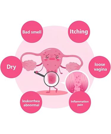 Anniecare Natural Repair Vaginal Capsule | Instant Anti-Itch & Tighten | 4PCS - Buy Online on SooperMarket.com