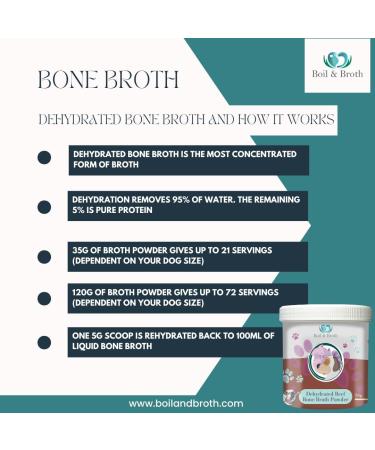 Boil & Broth Goat Broth for Dogs | 100% Pure Protein Powder | Type I Collagen | Hip & Joint Support | Digestion & Gut Health | 72 Servings | Human-Grade | 120g Pack - Buy Online on SooperMarket.com