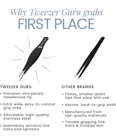 Tweezer Guru Pointed Tweezers - Precision Needle Nose Tip for Eyebrows, Ingrown Hair, Blackheads & Splinters - 2 Piece Set in Sky Blue & Black - Buy Online on SooperMarket.com