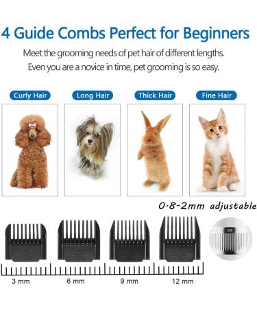 2-Speed Dog Clippers Grooming Kit - Rechargeable, Low Noise Trimmer for Dogs & Cats - Buy Online on SooperMarket.com