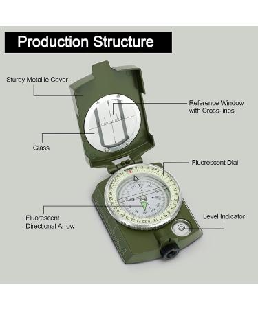 euBSWA Professional Outdoor Military March Compass - Waterproof & Shockproof Pocket Compass for Hunting Hiking and Camping - Buy Online on SooperMarket.com