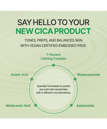 Torriden BALANCEFUL Cica Toner Pads - 60 Count Exfoliating Pads with PHA & LHA for Oily & Sensitive Skin - Buy Online on SooperMarket.com