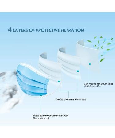 Brightt ASTM Level 3 Face Masks - 4 Ply Disposable Made in USA 50 Packs Elastic Ear Loops for Adults - International Shipping Available - Buy Online on SooperMarket.com