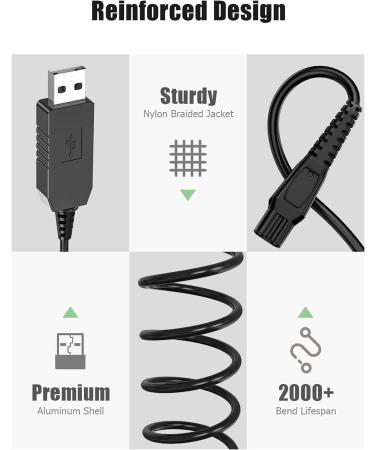 15V Charger for Philips Aquatouch | Compatible with Manscaped, Hatteker | QP6520 QP6510 Precision Trimmer - Buy Online on SooperMarket.com