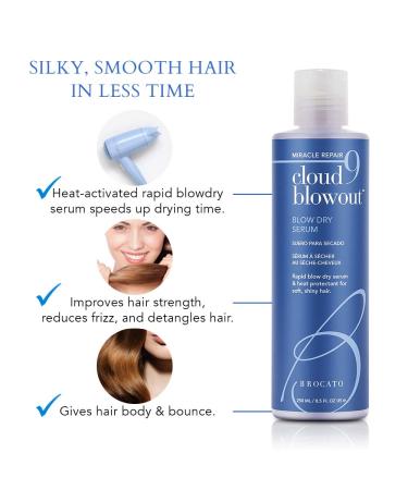Brocato Cloud 9 Blowout Blow Dry Serum 8.5oz | Miracle Rapid Repair & Heat Protectant for Soft, Shiny Hair - All-Natural & Color Safe - Buy Online on SooperMarket.com
