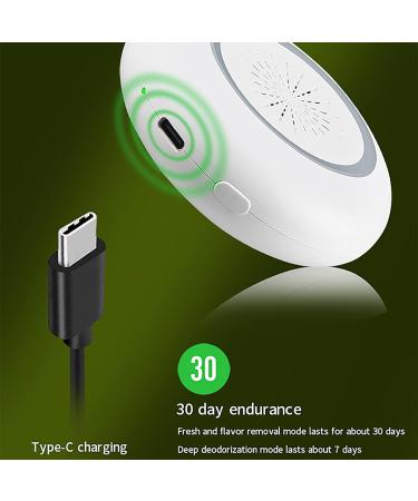 RoseFlower Mini Cat Litter Deodorizer USB Powered Pet Odor Eliminator Machine Car Odor Eliminator Machine Rechargeable Refrigerator Smell Remover Unscented Dust-Free Travel-Size Air Purifiers #3 - Buy Online on SooperMarket.com