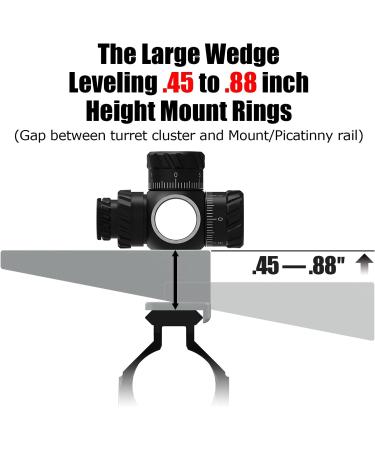 Scope Leveler Combo for Precise Scope Alignment in One-Piece Mounts or Varying Height Rings - Buy Online on SooperMarket.com
