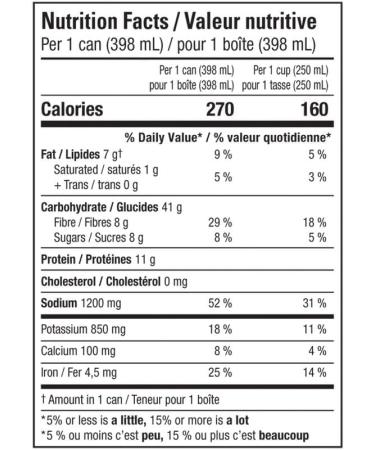 Amy s Kitchen Organic Lentil Vegetable Soup Vegan Gluten-Free Dairy-Free Lactose-Free Soy-Free Corn-Free Tree Nut-Free Kosher Plant-Based 12-pack (398ml per can) - Buy Online on SooperMarket.com