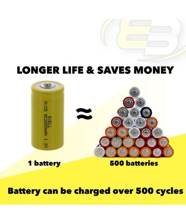Buy 2x Exell SubC 1.2V 2000mAh NiCD Rechargeable Batteries - Ideal for Telecoms UPS Smart Grids & More | International Shipping Available - Buy Online on SooperMarket.com