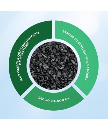 Baok Charcoal Odor Absorbers | Activated Carbon Air Fresheners for Car Closet & Living Room | Essential Caretaker Needs - Buy Online on SooperMarket.com