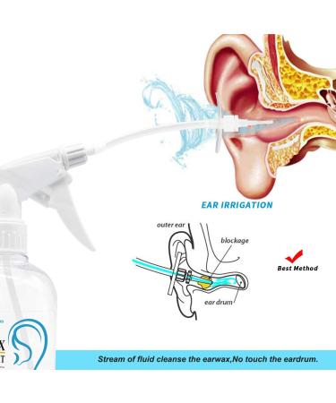 TopQuaFocus 500ml Earwax Remover Ear Cleaner Irrigation Tool Ear wax Removal Flushing System Earwax Cleaning Spray Bottles Ear Flush System for Adults & Kids (16.9oz) - Buy Online on SooperMarket.com