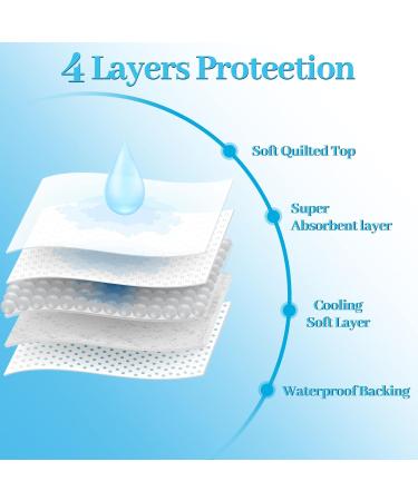 50 Pack Large Underarm Sweat Pads for Women Armpits Adhesive Disposable Dress Guards Non Visible Secret Sweat Block Comfortable Unflavored Non Sweat Armpit Protection for Sweating 4.92 x 4.53 Inches - Buy Online on SooperMarket.com