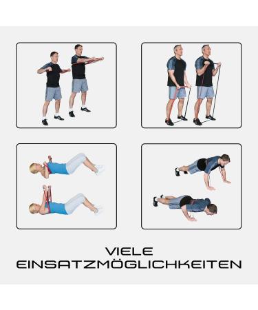 Deuserband Original Theraband Rot - Vegan Natural Rubber Resistance Band for Strength Training Fitness & Yoga | Non-Slip Made in Germany - Buy Online on SooperMarket.com