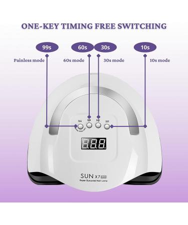 220W UV LED Nail Lamp | Fast Curing for Gel Polish | Automatic Sensor & Timer Setting | Professional Nail Art Tool - Buy Online on SooperMarket.com