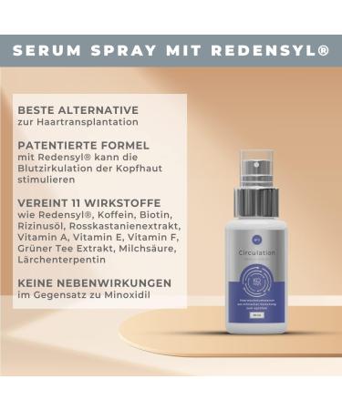 K -HAIR Circulation Hair Loss Serum Spray with 3% Redensyl against hair loss For hair thickening Anti hair loss remedy with caffeine and fenugreek UNISEX 50ml - Buy Online on SooperMarket.com