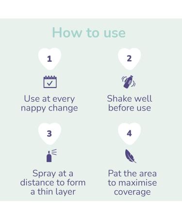 Metanium Everyday Easy Spray Barrier Lotion 60ml - Nappy Rash Protection - Buy Online on SooperMarket.com