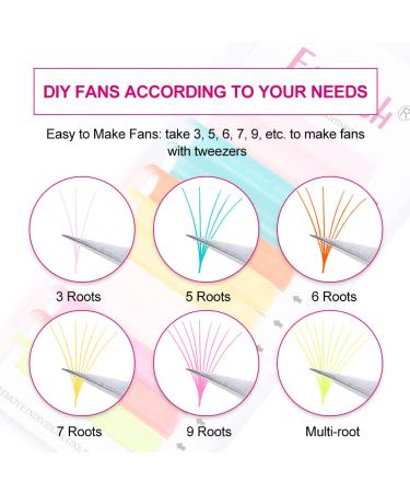 Neon Colored Volume Lash Extensions - Easy Fan 0.07-D 13mm - 8 Colors: Hot Pink, White, Blue, Orange, Gold, Purple, Yellow - UV Glow - Buy Online on SooperMarket.com