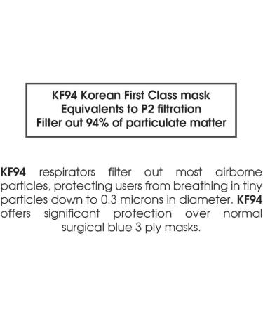 GoodDay English Black KF94 Dust Face Mask - 10 Pack for Adults - Large Size - International Shipping Available - Buy Online on SooperMarket.com