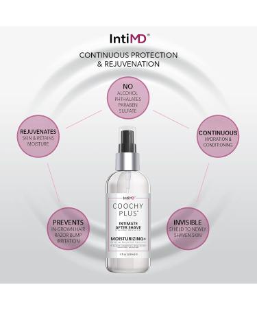 Coochy Plus Intimate After Shave Mist & Pre-Shave Elixir Kit - HydroLock Moisturizing Oil for Razor Burn & Ingrown Hair Relief - International Shipping Available - Buy Online on SooperMarket.com