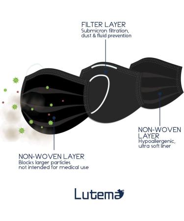 3-Ply Black Disposable Face Mask (50pcs) - Made in USA - Elastic Ear Loop | Non-Woven Polypropylene | Blocks Dust & Air Pollution - For Business and Personal Care - Buy Online on SooperMarket.com
