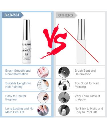 RARJSM Gel Liner Nail Art Polish - White Soak-off Curing 8ml + Thin Brush - DIY French Manicure Design - Buy Online on SooperMarket.com