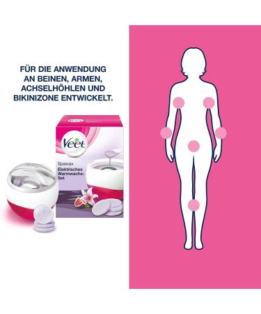 Veet Spawax Warmwax Panes - 2x Refill Pack with 12 Long-lasting Hair Removal Wax Panes for Silky-Smooth Skin - Shop Internationally! - Buy Online on SooperMarket.com