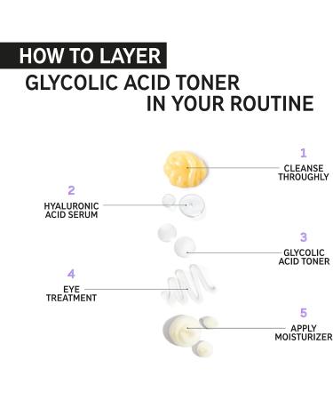 INKEY List 10% Glycolic Acid Toner - Reduces Pore Appearance, 100ml - Buy Online on SooperMarket.com