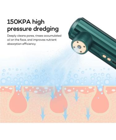 Closer 1Set Face Moisturizing Nebulizer Oxygen Injection Instrument Skin Care Tools Green - Buy Online on SooperMarket.com