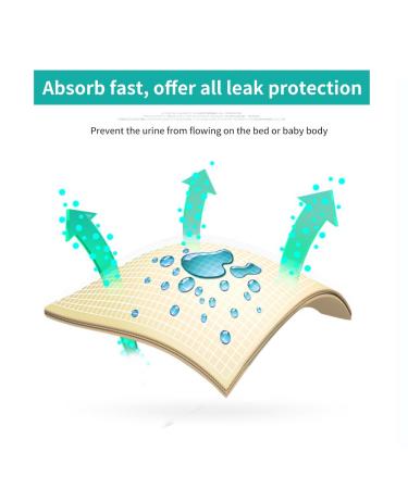 Disposable Changing Pads for Babies | Sanitary Cotton Urine Mats 70x105cm | Diaper Nappy Bedding Cover - Buy Online on SooperMarket.com