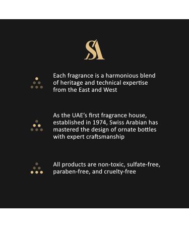 Massive - Woody and Spicy Scent Notes - Long Lasting and Addictive Masculine Fragrance - A Seductive Signature Aroma - The Luxurious Scent Of Arabia - 2.7 oz EDP Spray - Buy Online on SooperMarket.com