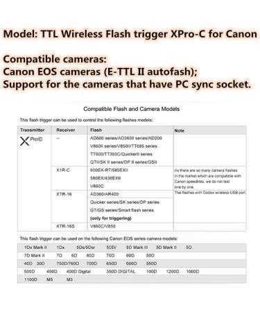 Godox Xpro-C TTL Wireless Flash Trigger for Canon - 1/8000s HSS, TTL/Manual, Large Screen, 5 Group Buttons - Buy Online on SooperMarket.com