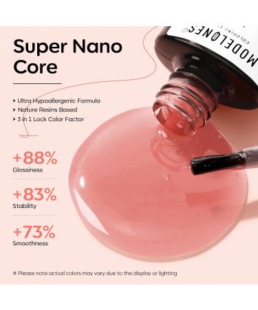 Modelones Jelly Gel Nail Polish 15ML Sheer Light Pink Translucent Sheer Nude Colors Neutral Skin Tone Gel Polish Soak off U V LED Cured at Home Salon DIY French Manicure Nails Art Jelly Nude Pink - Buy Online on SooperMarket.com