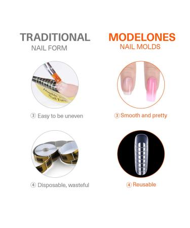 Modelones Poly Extension Gel Dual Nail Forms - 120pcs Clear Nail Extension Tips Set for Thickening Acrylic False Nails - 12 Sizes Trendy Nail Art Design for Salon and DIY Manicure - Buy Online on SooperMarket.com