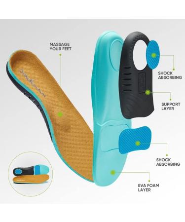 OrthoComfoot Men's Plantar Fasciitis & Achilles Tendonitis Shoes - Arch Support Fashion Sneaker for Heel & Foot Pain Relief - 11 W4 Grey - Buy Online on SooperMarket.com