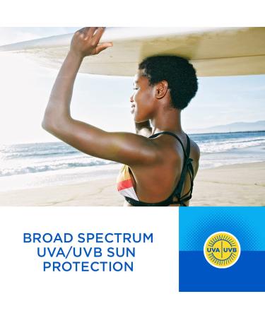 Coppertone SPORT Clear Sunscreen Lotion SPF 50 - Water Resistant, Broad Spectrum 5 Fl Oz Tube - Buy Online on SooperMarket.com