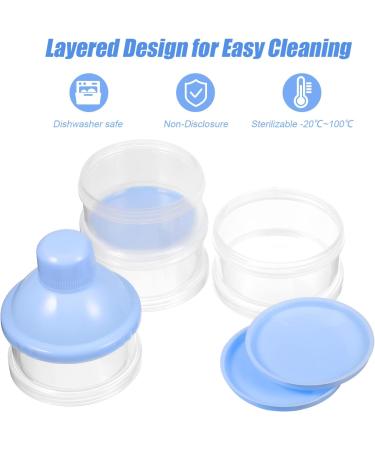 Milk Powder Dispenser Pot - BPA Free Formula Container for Travel & Outdoor Activities (Blue) - Buy Online on SooperMarket.com