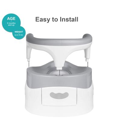 HEETA Potty Chair for Boys Girls Kids Toddler  Non Slip Potty Training Toilet with Lid and Removable Container  Easy Clean (Grey) Gray - Buy Online on SooperMarket.com