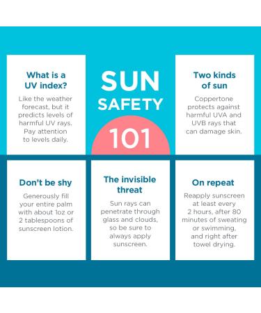 Coppertone Kids SPF 50 Water Resistant Sunscreen Spray, Pack of 2 - Pediatrician Recommended, Broad Spectrum Protection - Buy Online on SooperMarket.com
