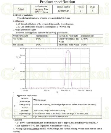 Gzikai 80mm x 25mm x 1.0mm 850nm Optical IR Narrow Band Pass Filter - Buy Online on SooperMarket.com