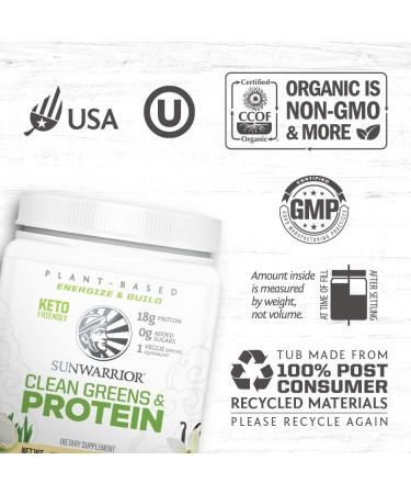 Sunwarrior Clean Greens & Protein Chocolate - 6.17 oz (175 g) | Superfood Nutrition - Buy Online on SooperMarket.com