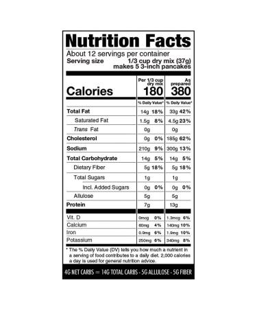 Wholesome Yum Keto Pancake Mix - Low Carb Almond Flour Pancakes - Non GMO, Gluten-Free, Grain-Free (16 oz) - Buy Online on SooperMarket.com